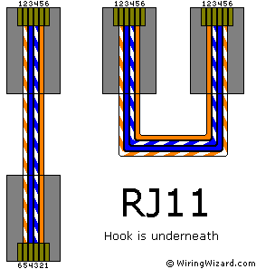 Rj45 Wall Socket Wiring Diagram Australia from wiringwizard.com